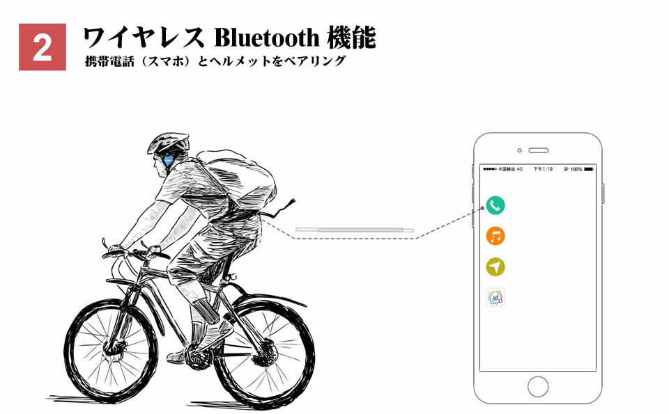 ワイヤレスBluetooth 機能