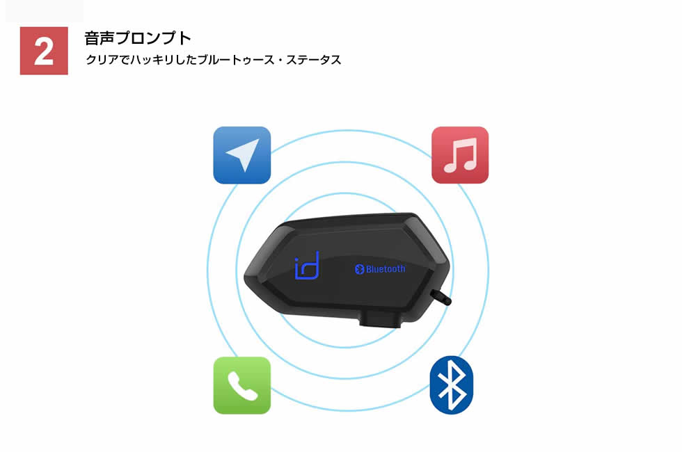 音声プロンプト